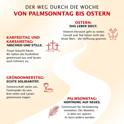 Quelle: Erzdiözese Freiburg